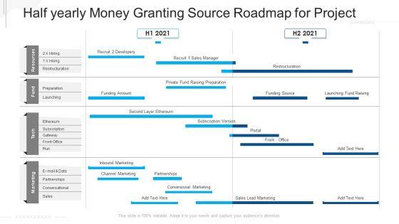 Half_Yearly_Money_Granting_Source_Roadmap_For_Project_Graphics_Slide_1.jpg