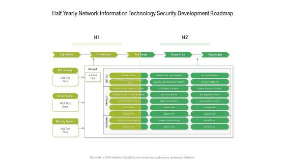 Half_Yearly_Network_Information_Technology_Security_Development_Roadmap_Rules_Slide_1.jpg