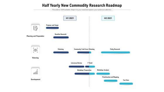 Half_Yearly_New_Commodity_Research_Roadmap_Download_Slide_1.jpg