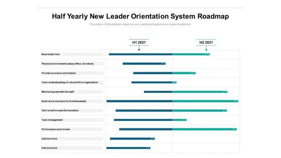 Half_Yearly_New_Leader_Orientation_System_Roadmap_Guidelines_Slide_1.jpg