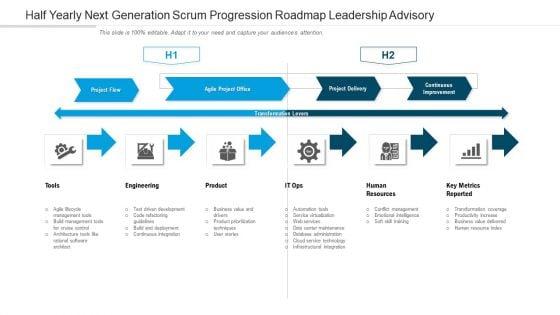 Half_Yearly_Next_Generation_Scrum_Progression_Roadmap_Leadership_Advisory_Elements_Slide_1.jpg
