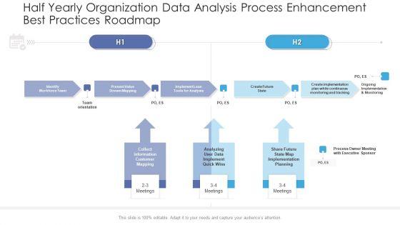 Half_Yearly_Organization_Data_Analysis_Process_Enhancement_Best_Practices_Roadmap_Portrait_Slide_1.jpg