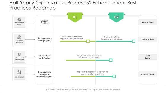 Half_Yearly_Organization_Process_5S_Enhancement_Best_Practices_Roadmap_Download_Slide_1.jpg