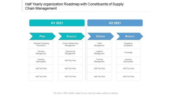 Half_Yearly_Organization_Roadmap_With_Constituents_Of_Supply_Chain_Management_Guidelines_Slide_1.jpg