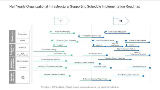 Half_Yearly_Organizational_Infrastructural_Supporting_Schedule_Implementation_Roadmap_Themes_Slide_1.jpg