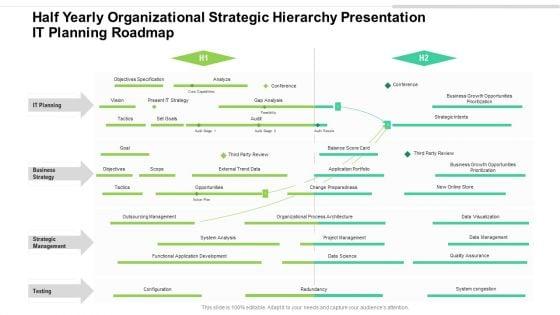 Half_Yearly_Organizational_Strategic_Hierarchy_Presentation_IT_Planning_Roadmap_Designs_Slide_1.jpg