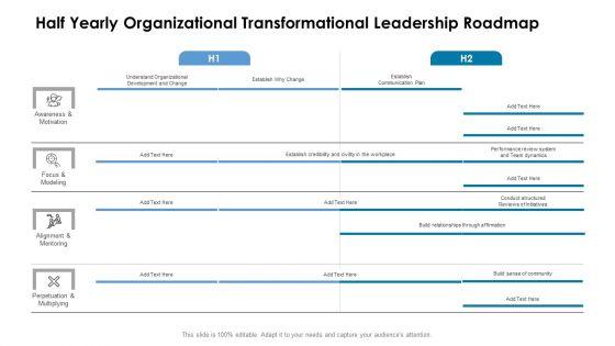 Half_Yearly_Organizational_Transformational_Leadership_Roadmap_Guidelines_Slide_1.jpg