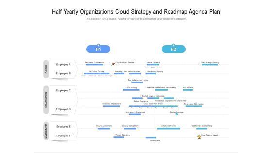 Half_Yearly_Organizations_Cloud_Strategy_And_Roadmap_Agenda_Plan_Elements_Slide_1.jpg