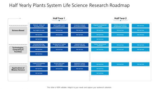 Half_Yearly_Plants_System_Life_Science_Research_Roadmap_Slides_Slide_1.jpg