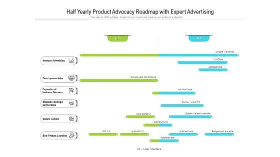 Half_Yearly_Product_Advocacy_Roadmap_With_Expert_Advertising_Summary_Slide_1.jpg