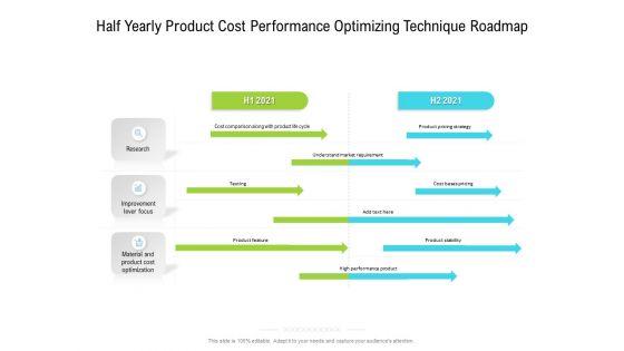 Half_Yearly_Product_Cost_Performance_Optimizing_Technique_Roadmap_Pictures_Slide_1.jpg