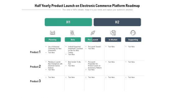 Half_Yearly_Product_Launch_On_Electronic_Commerce_Platform_Roadmap_Elements_Slide_1.jpg