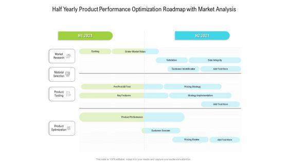 Half_Yearly_Product_Performance_Optimization_Roadmap_With_Market_Analysis_Information_Slide_1.jpg