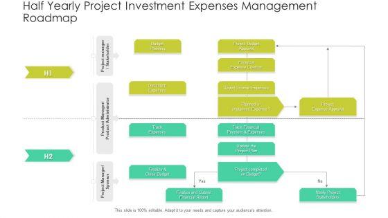 Half_Yearly_Project_Investment_Expenses_Management_Roadmap_Microsoft_Slide_1.jpg