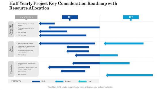 Half_Yearly_Project_Key_Consideration_Roadmap_With_Resource_Allocation_Diagrams_Slide_1.jpg