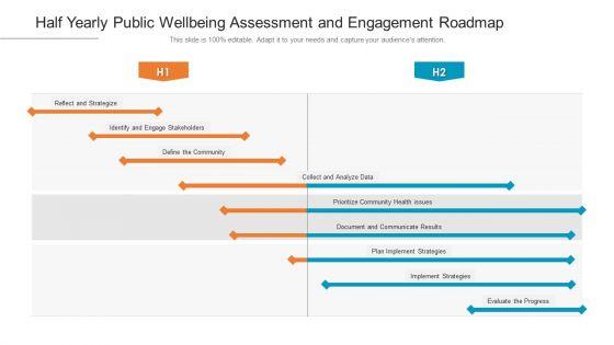 Half_Yearly_Public_Wellbeing_Assessment_And_Engagement_Roadmap_Topics_Slide_1.jpg