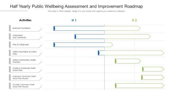 Half_Yearly_Public_Wellbeing_Assessment_And_Improvement_Roadmap_Portrait_Slide_1.jpg