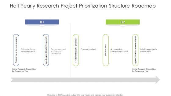 Half_Yearly_Research_Project_Prioritization_Structure_Roadmap_Guidelines_Slide_1.jpg