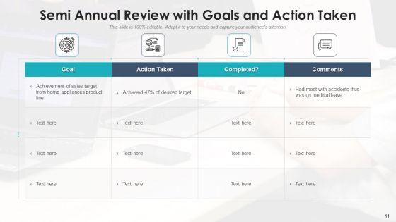 Half_Yearly_Review_Opportunities_Knowledge_Ppt_PowerPoint_Presentation_Complete_Deck_With_Slides_Slide_11.jpg