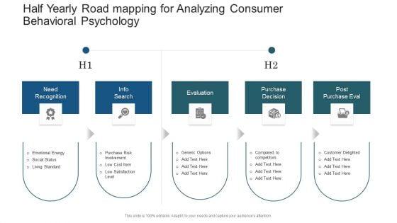 Half_Yearly_Road_Mapping_For_Analyzing_Consumer_Behavioral_Psychology_Designs_Slide_1.jpg