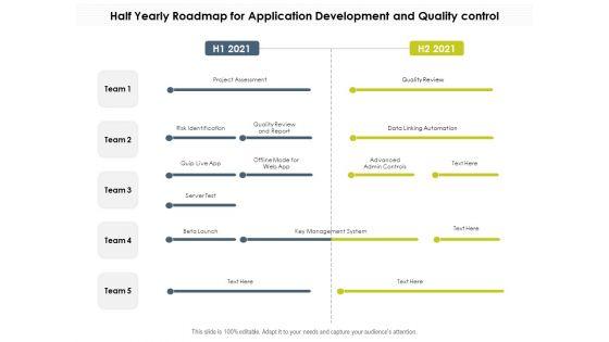 Half_Yearly_Roadmap_For_Application_Development_And_Quality_Control_Sample_Slide_1.jpg