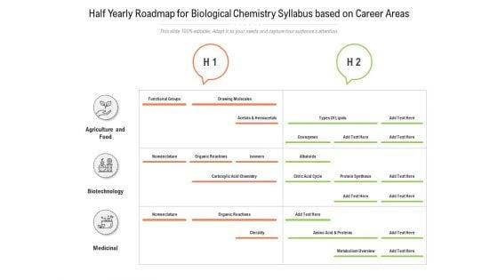 Half_Yearly_Roadmap_For_Biological_Chemistry_Syllabus_Based_On_Career_Areas_Slides_Slide_1.jpg
