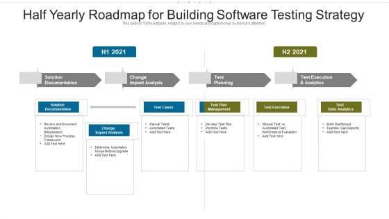 Half_Yearly_Roadmap_For_Building_Software_Testing_Strategy_Pictures_Slide_1.jpg