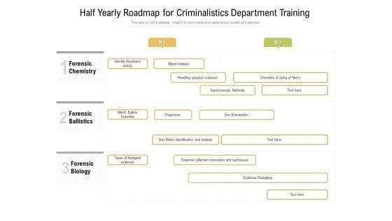 Half_Yearly_Roadmap_For_Criminalistics_Department_Training_Download_Slide_1.jpg