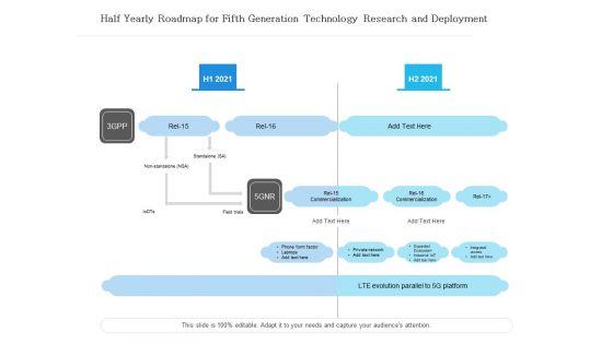 Half_Yearly_Roadmap_For_Fifth_Generation_Technology_Research_And_Deployment_Introduction_Slide_1.jpg