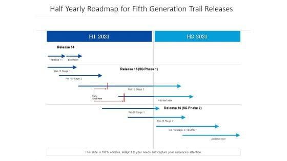Half_Yearly_Roadmap_For_Fifth_Generation_Trail_Releases_Portrait_Slide_1.jpg