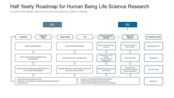 Half_Yearly_Roadmap_For_Human_Being_Life_Science_Research_Inspiration_Slide_1.jpg