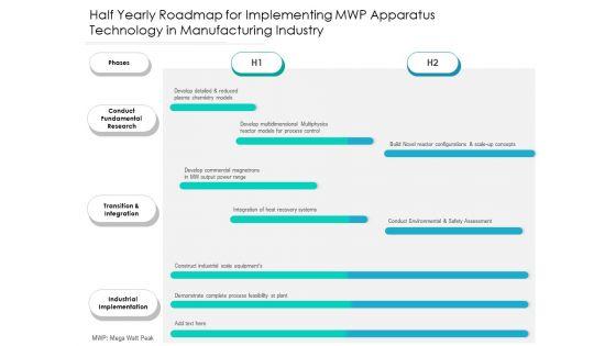 Half_Yearly_Roadmap_For_Implementing_MWP_Apparatus_Technology_In_Manufacturing_Industry_Template_Slide_1.jpg