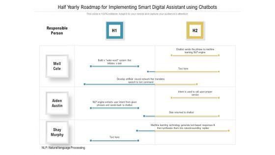 Half_Yearly_Roadmap_For_Implementing_Smart_Digital_Assistant_Using_Chatbots_Brochure_Slide_1.jpg