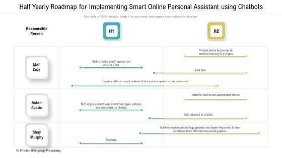Half_Yearly_Roadmap_For_Implementing_Smart_Online_Personal_Assistant_Using_Chatbots_Inspiration_Slide_1.jpg