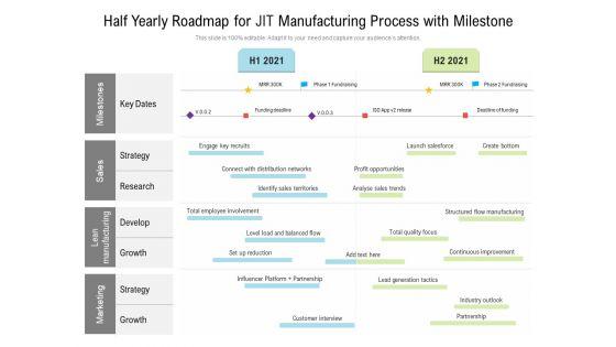 Half_Yearly_Roadmap_For_JIT_Manufacturing_Process_With_Milestone_Professional_Slide_1.jpg