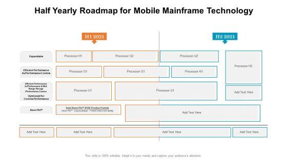 Half_Yearly_Roadmap_For_Mobile_Mainframe_Technology_Template_Slide_1.jpg