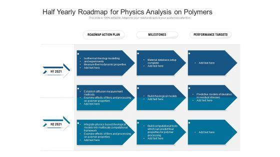 Half_Yearly_Roadmap_For_Physics_Analysis_On_Polymers_Pictures_Slide_1.jpg