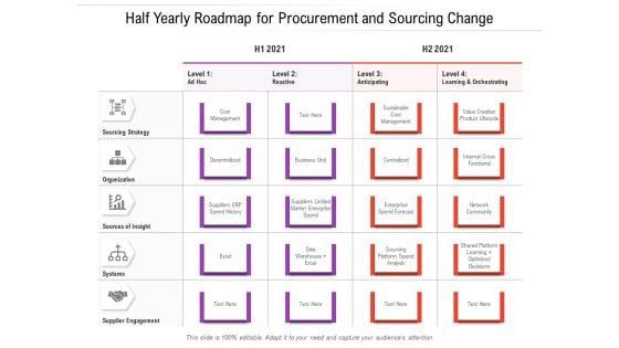 Half_Yearly_Roadmap_For_Procurement_And_Sourcing_Change_Portrait_Slide_1.jpg