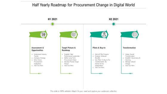 Half_Yearly_Roadmap_For_Procurement_Change_In_Digital_World_Topics_Slide_1.jpg