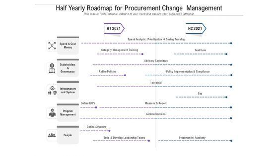 Half_Yearly_Roadmap_For_Procurement_Change_Management_Information_Slide_1.jpg