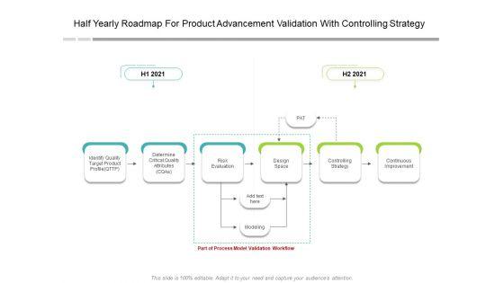 Half_Yearly_Roadmap_For_Product_Advancement_Validation_With_Controlling_Strategy_Professional_Slide_1.jpg