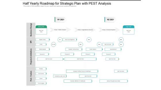 Half_Yearly_Roadmap_For_Strategic_Plan_With_PEST_Analysis_Demonstration_Slide_1.jpg