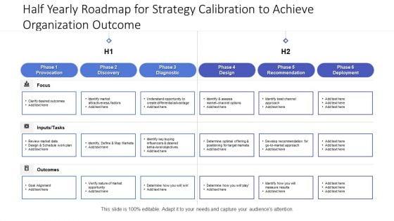 Half_Yearly_Roadmap_For_Strategy_Calibration_To_Achieve_Organization_Outcome_Clipart_Slide_1.jpg