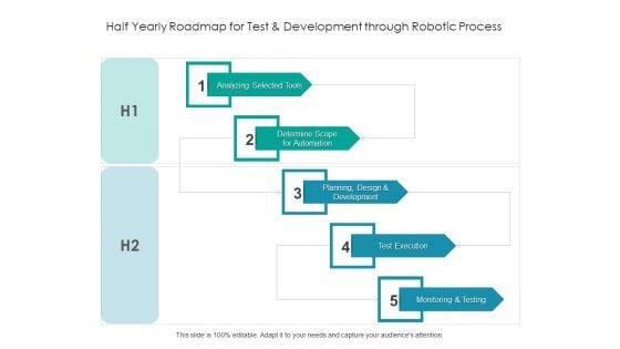Half_Yearly_Roadmap_For_Test_And_Development_Through_Robotic_Process_Template_Slide_1.jpg