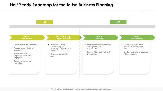 Half_Yearly_Roadmap_For_The_To_Be_Business_Planning_Demonstration_Slide_1.jpg