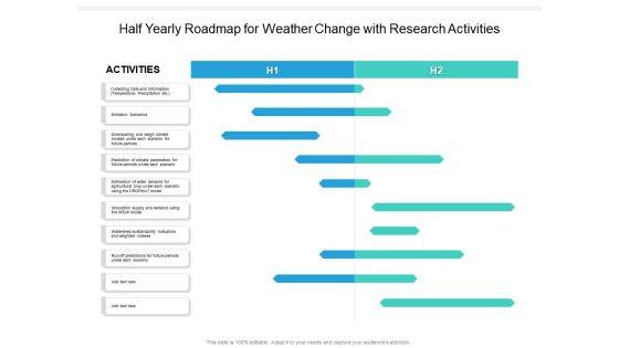 Half_Yearly_Roadmap_For_Weather_Change_With_Research_Activities_Diagrams_Slide_1.jpg