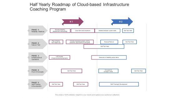 Half_Yearly_Roadmap_Of_Cloud_Based_Infrastructure_Coaching_Program_Brochure_Slide_1.jpg