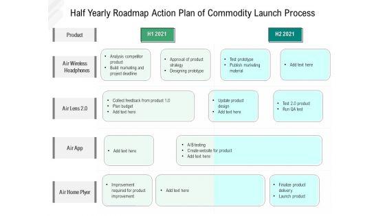 Half Yearly Roadmap Strategy Of Product Launch Process Inspiration Half Yearly Roadmap Strategy Of Product Launch Process Inspiration