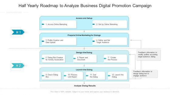 Half_Yearly_Roadmap_To_Analyze_Business_Digital_Promotion_Campaign_Designs_Slide_1.jpg