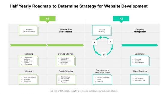 Half_Yearly_Roadmap_To_Determine_Strategy_For_Website_Development_Graphics_Slide_1.jpg
